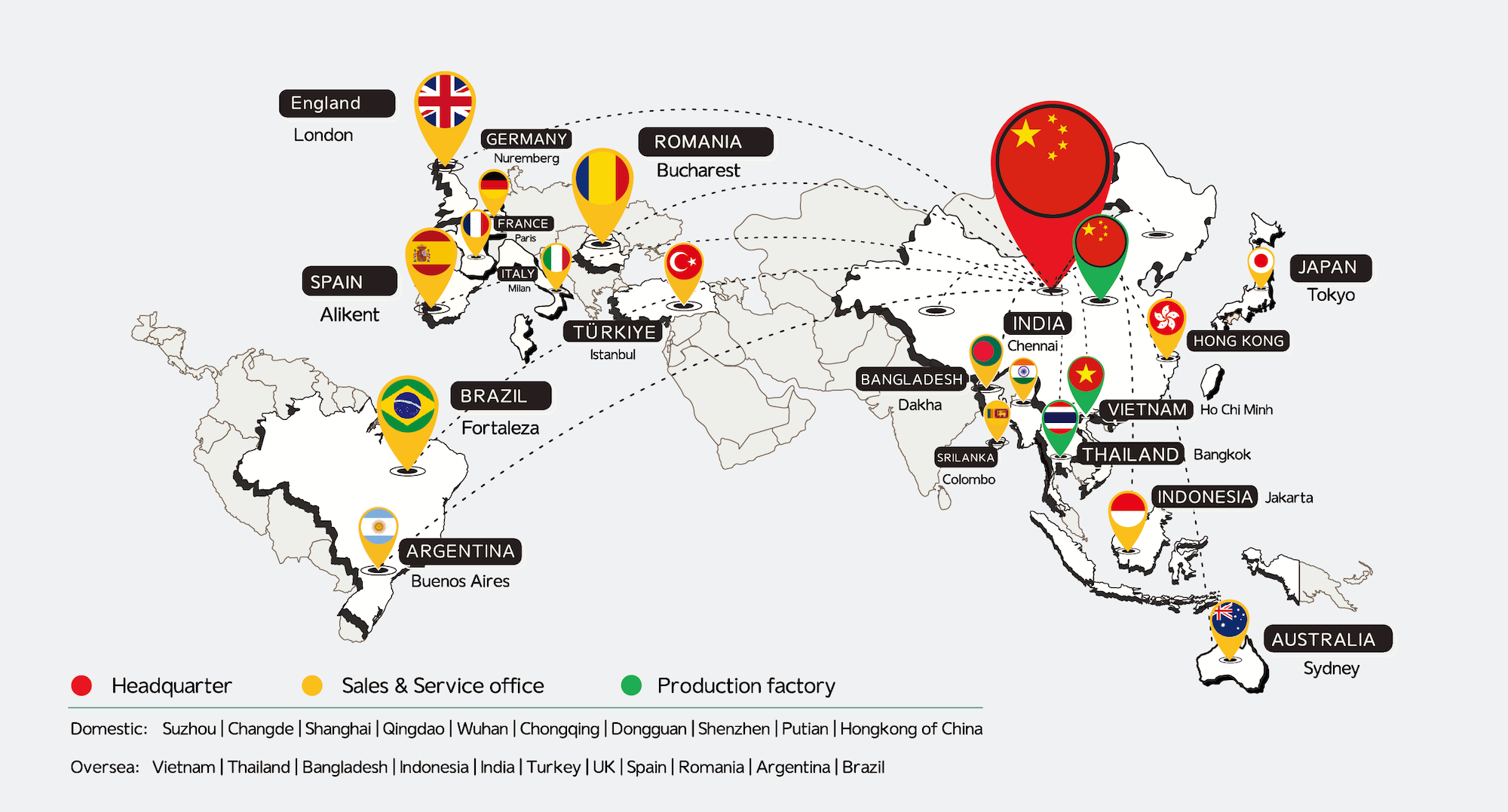 global footprint 01