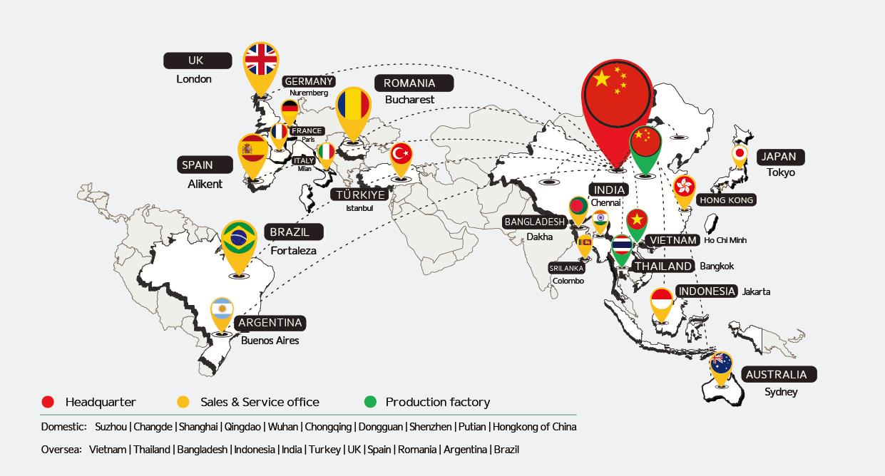 global footprint 01